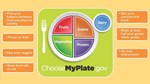 myplate thumbnail